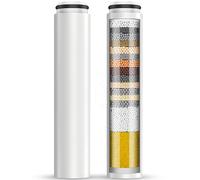 Cobbe Paquete de 2 filtros de repuesto para cabezal de ducha de mano, filtros suavizantes de agua para agua dura, elimina el cloro, reduce la picazón seca de la piel