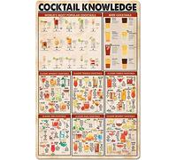 Cocktail Knowledge Letrero de metal de estaño Vintage World's Most Popular Cocktail Poster Placa para el hogar, cocina, cafetería, bar, club, decoración de pared, cartel de aluminio de 12.0 x 16.0 in