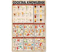 Cocktail Knowledge Letrero de metal de estaño Vintage World's Most Popular Cocktail Retro Placa de cartel de aluminio para el hogar, cocina, cafetería, bar, club, decoración de pared, 8 x 12 pulgadas