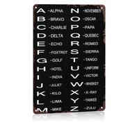 Code Breaker Chart Metal Sign Funny Decor For Living Room 8x12 Inch