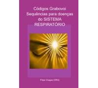 Códigos Grabovoi Sequências Para Doenças Do Sistema Respiratório (eboo