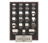 Coffee Lovers Wall Art Poster - Pop Chart Infographic of Espresso, Latte, Cappuccino, Cold Brew Drinks, The Compendious Chart for Kitchen Decor (Framed,12x18inch(30x45cm))