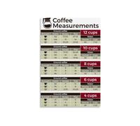 Coffee Measurements Poster Barista Brew Ratio