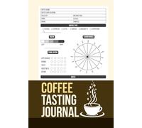 Coffee Tasting Journal