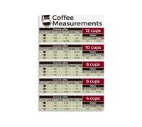 Coffee to Water Ratio Chart Poster Brewing Measurements Guide for Drip Pour Over Canvas Print Wall Art for Kitchen Decor Coffee Enthusiast (Unframed,12X18inch(30X45cm))