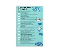 Cognitive Biases Poster Common Thinking Traps and Mental Errors in Decision Making Educational Wall Chart for Office or Study Room Decor(Framed,12x18inch(30x45cm))