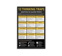 Cognitive Biases Poster Common Thinking Traps and Mental Errors in Decision Making Educational Wall Chart for Office or Study Room Decor(Unframed,12x18inch(30x45cm))