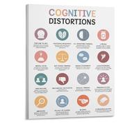 Cognitive Distortions Therapy Poster Psychology Art Print for Counselors Office Mental Health Awareness Wall Decor(Framed,16x24inch(40x60cm))