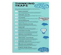 Cognitive Error Chart Poster Emotional Intelligence Learning Art