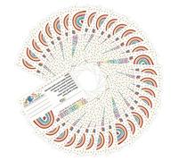 COHEALI 100 tarjetas de correo motivacionales para profesores, postales positivas para el aula y el hogar, incentivo de comportamiento preescolar