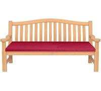 Cojín Impermeable para Banco De Exterior, Funda Amovible Anti-Deslizante, Asiento para Silla, Terraza, Jardín O Muebles De Palets, Colchoneta(A,51x14x2in)