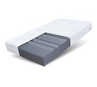 Colchón de Espuma FDM Comfort Plus 160 x 200 cm, Altura 20 cm, 7 Zonas H3 Öko-Tex colchón de Espuma fría, Apto para alérgicos, Funda de Almohada, Lavable, extraíble, Blanco