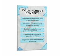 Cold Plunge Poster Benefits Guide | Reduce inflammation ice bath lowers core temp decreases swelling speeds muscle repair(Unframed,16x24inch(40x60cm))
