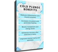 Cold Water Therapy Poster Wellness Benefits Infographic for Meditation Room