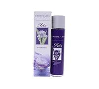Colección Perfumes Iris 15 ml