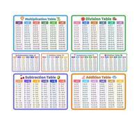 COLLBATH 8 Piezas Tarjetas Flash de Matemáticas PVC Tablas de Multiplicar, Preescolar, Aprendizaje en Casa, Suma, Resta, Multiplicación y División