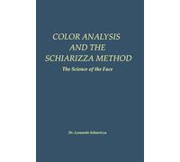 COLOR ANALYSIS AND THE SCHIARIZZA METHOD: The Science of the Face