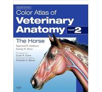 Color Atlas of Veterinary Anatomy, Volume 2, The Horse