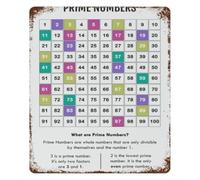 Color Coded Number Chart Metal Sign Vintage Number Theory Poster for Math Teacher Gift Classroom Wall-Art 8 X 12 inch