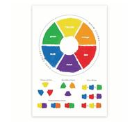 Color Mixing Chart Poster - Essential Guide to Color Theory, Warm & Cool Colors, Primary & Secondary Colors for Art & Design Students(Framed,08x12inch(20x30cm))
