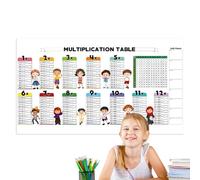 Color Multiplication Chart - Reusable Dry Erase Board for Math Practice | Laminated Educational Table with Bright Number Layout, Wipe Clean for Classroom Display Homeschool 31.5x15.75x0.01 in