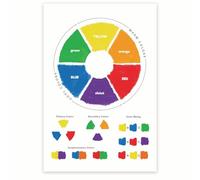 Color Theory Educational Poster - Warm & Cool Colors, Primary & Secondary Mixing Chart for Art Classroom, Teachers & Students(Framed,08x12inch(20x30cm))