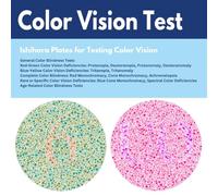 Color Vision Test : Ishihara Plates for Assessing Color Perception: Red-Green Deficiency, Blue-Yellow Deficiency, Age-Related Color Vision Deficiency, Rare Color Perception Disorders