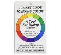 Color Wheel - Guía para Mezclar Colores, diseño con Texto en inglés