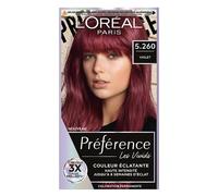 Coloración violeta vibrante de L'Oréal Paris