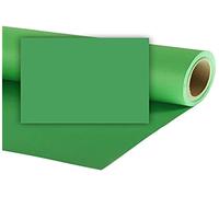 Colorama 2.72 x 11 m chromagreen