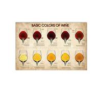 Colores básicos de vino, letreros de metal, conocimiento del vino, carteles retro, guía para amantes de la bebida, placas para el hogar, club, bar, habitación, decoración de pared, 8x12 pulgadas