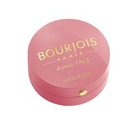 Colorete En Polvo Fard Joues 095 Rose De Jaspe
