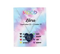COLORFUL BLING Colgante que cambia de color con sensor de temperatura, 12 constelaciones, collar del zodiaco, astrología, horóscopo con tarjeta de mensaje para mujeres, regalos de cumpleaños, Metal, Aleación.