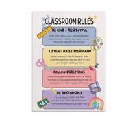 Colorful Classroom Rules Educational Poster Canvas Wall-Art for School Teacher Decor Homeschool(Framed,16x24inch(40x60cm))
