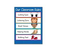 Colorful Classroom Rules Poster for Preschool Kindergarten, Positive Behavior Chart Wall Art for School Decor, Bulletin Board Display Teacher Supplies(Framed,08x12inch(20x30cm))