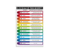 Colorful Emotions Chart for Children Feelings Poster Educational Wall Art Canvas Print for Nursery Homeschool or Child Therapist Waiting Room(Unframed,16x24inch(40x60cm))