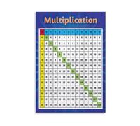 Colorful Multiplication Table Poster Math Chart for Kids Educational Times Table Wall Art Homeschool Decor(Framed,12X18inch(30X45cm))