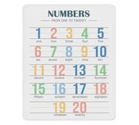 Colorful Numbers Metal Sign Rainbow Counting Poster Nursery Wall-Art Decor for Room and Playroom 8 X 12 inch