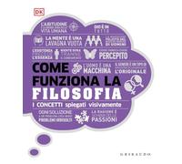 Come funziona la filosofia. I concetti spiegati visivamente (Straordinariamente)