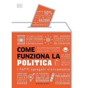 Come funziona la politica. I fatti spiegati visivamente (Straordinariamente)