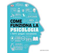 Come funziona la psicologia. I fatti spiegati visivamente (Straordinariamente)