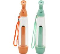 Comebachome 2 botellas de spray Water Mister, pulverizadores de nebulización de plástico portátiles recargables manuales para refrescar la cara y el cuerpo, botella de spray