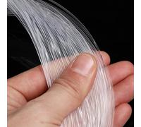 ComfyHarbor Cable de fibra óptica PMMA de 2 mm, cable guía de luz flexible transparente para decoración interior de coche, techo de estrella, cortina y efectos de cascada (1-3 m) (2 mm 2 m)