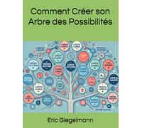 Comment Créer son Arbre des Possibilités (Développement personnel et spiritualité)