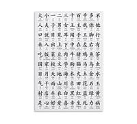 Common Chinese Characters Poster with Pinyin and Meaning Reference Language Learning Chart for Classroom Study Room Wall Art Decor(Framed,12X18inch(30X45cm))