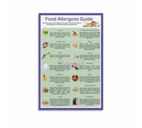 Common Food Allergies Chart Allergy Alert Poster Canvas Print Wall Decor for Restaurant Kitchen Staff Training Dining Area(Framed,12x18inch(30x45cm))