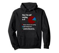 Cómo arreglo Cosas Trabajando en Ella La tecnología apoya el Trabajo de Nerd Geek Sudadera con Capucha