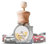 Como Clips De Ventilación De, La Actualización De Los Automóviles Son Clips De Ventilación | Difusor De Perfume Del Vehículo: Decoraciones De Salida De Alicates De Perfumes Para Automóviles Pa