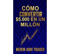 Cómo Convertir $5.000 en Un Millón