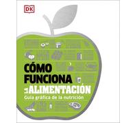 Cómo funciona la alimentación.